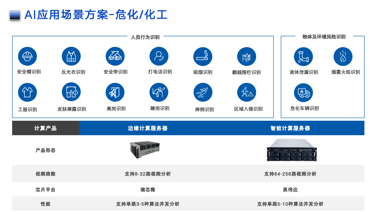 1784101001406332.png 应用场景3.png